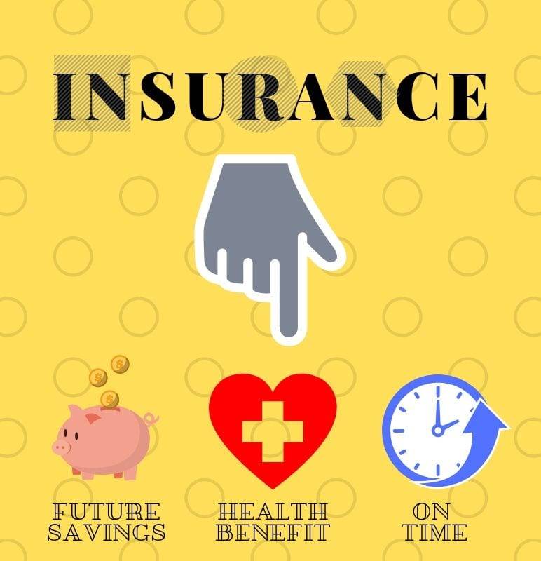 #1 best meaning of insurance in simple words BanksForYou