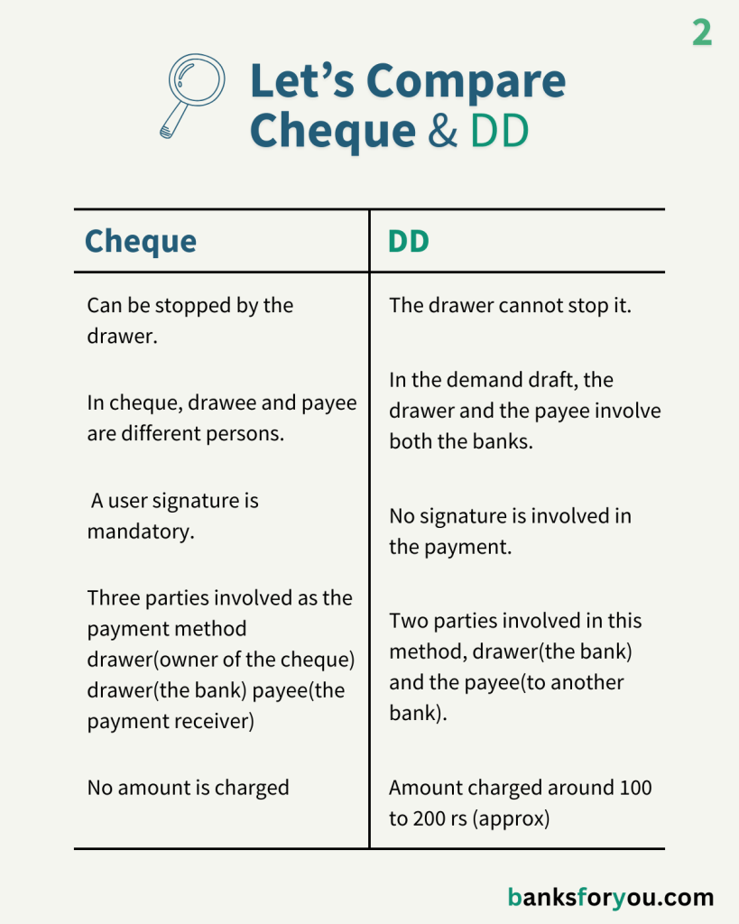 difference between cheque and dd part 2