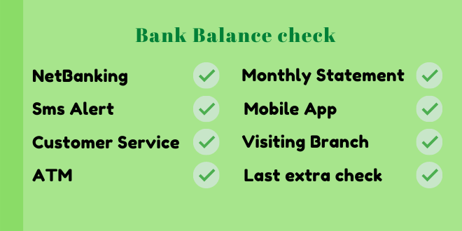 Every Indian Bank Balance Check 6