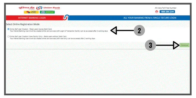 pic showing the two types of registration mode 