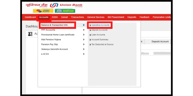 How to stop cheque payment in the union bank of India ? BanksForYou