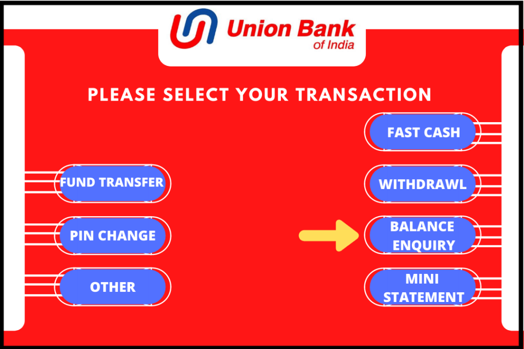 Union bank's ATM machine's showing many options to click on