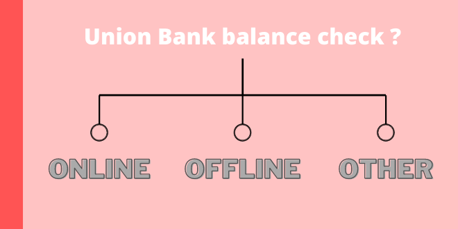 Ways to check Union Bank balance ? BanksForYou