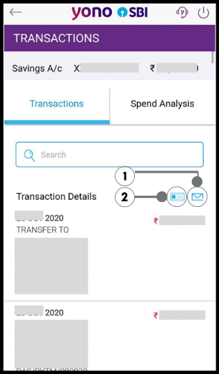 SBI yono transactions.