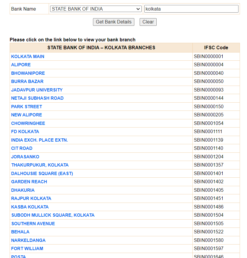 RBI's IFSC Code SBI Bank Branches